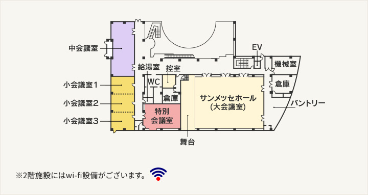 2階施設の配置図